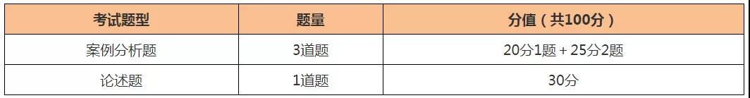 中级经济师成绩公布，考过的我可以直接申报高级经济师吗？