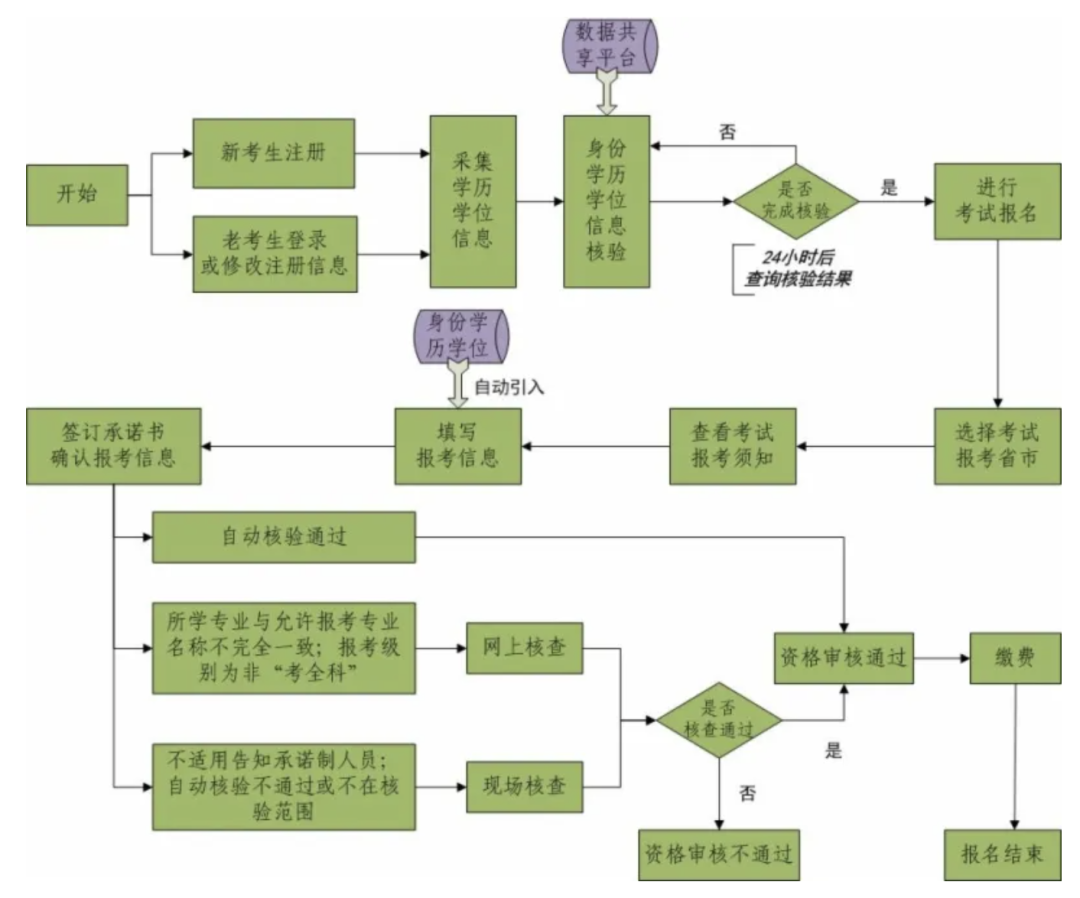 微信图片_20220308145304.png