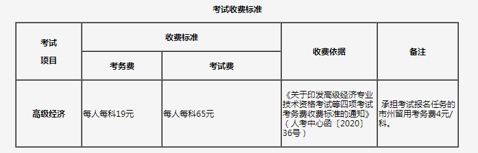 开始啦！吉林公布高级经济师考试报名时间啦！