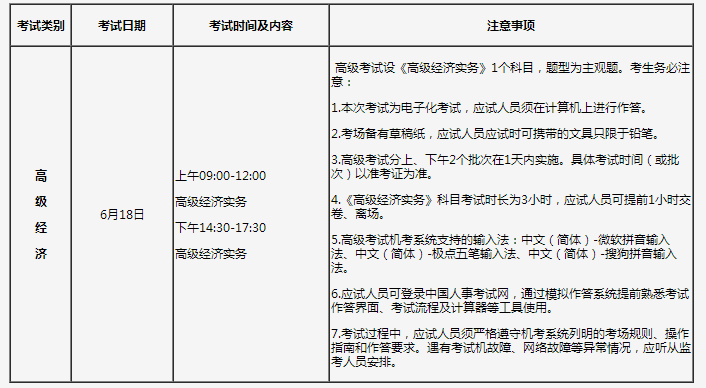 开始啦！吉林公布高级经济师考试报名时间啦！