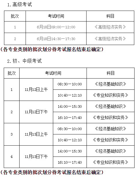 快看！2022年度辽宁经济师考试报名时间及流程已出！