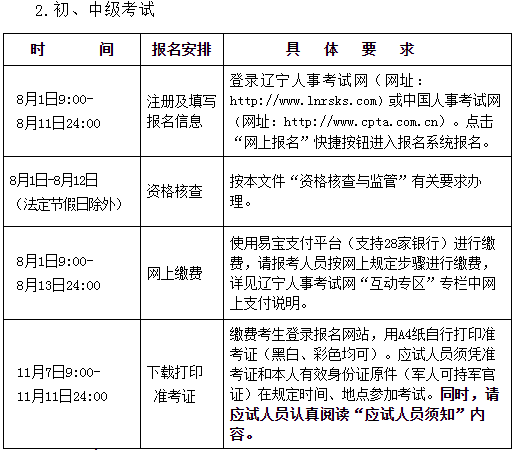 快看！2022年度辽宁经济师考试报名时间及流程已出！