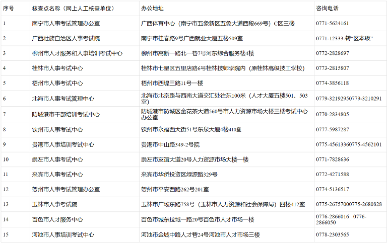 QQ截图20220414093029.png
