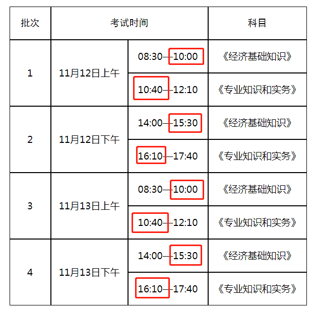 2022中级经济师考试时间安排定了！