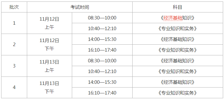 2022年中级经济师工商管理考试科目及考试时间安排