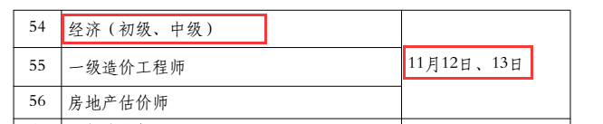 提醒！上海2022年初中级经济师考试时间：11月12日-11月13日