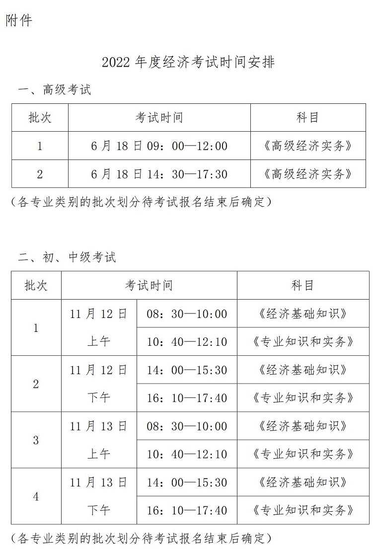 附件 2022年度经济考试时间安排_01.jpg