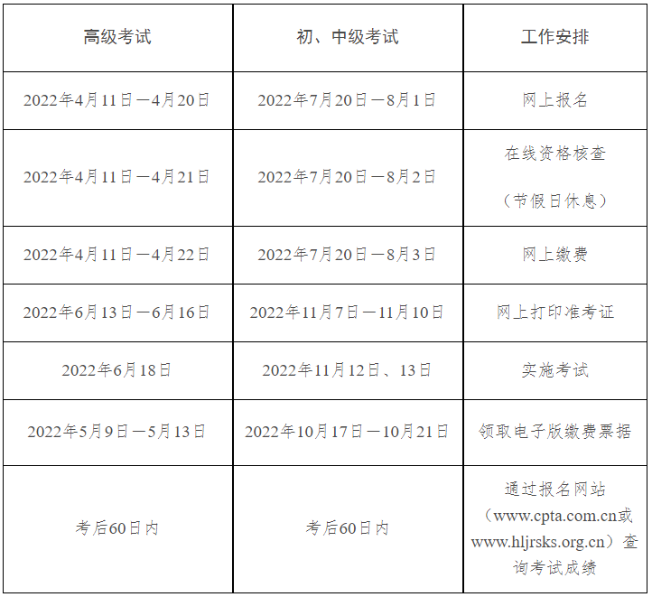 企业微信截图_20220719113617.png