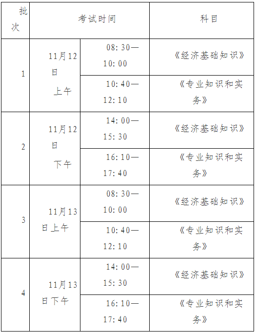 企业微信截图_20220719122905.png