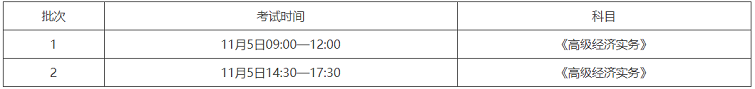 2022年6月上海高级经济师补考确定定于11月5日举行！