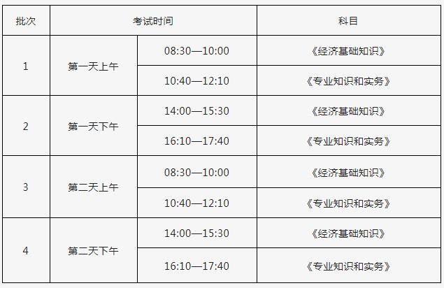 2023年初中级经济师什么时候报名？什么时候考试？