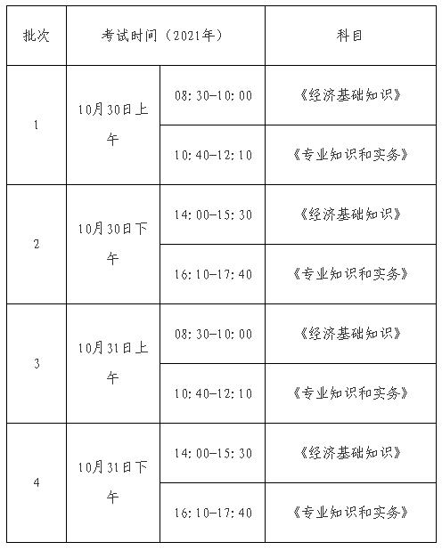 2023年上海中级经济师考试时间（具体几点）