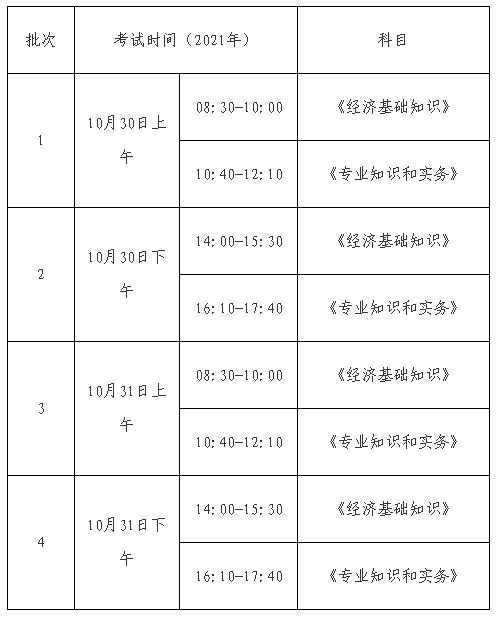 2023年初级经济师考试时间（具体几点）