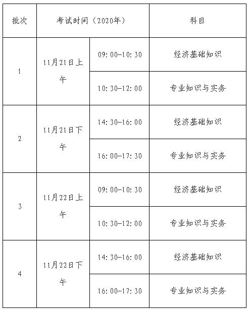 2023年上海中级经济师考试时间（具体几点）