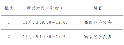 2023年上海高级经济师考试时间（具体几点）