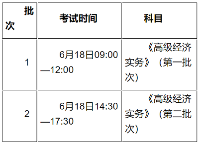 江苏考区2023年度高级经济师考试报考安排公布！网上报名时间为4月27日9时至5月9日16时