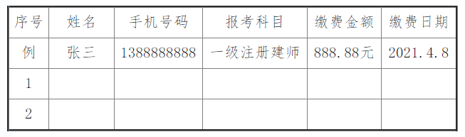 海南考区2023年度高级经济师考试报考安排公布！网上报名时间为4月28日至5月11日！