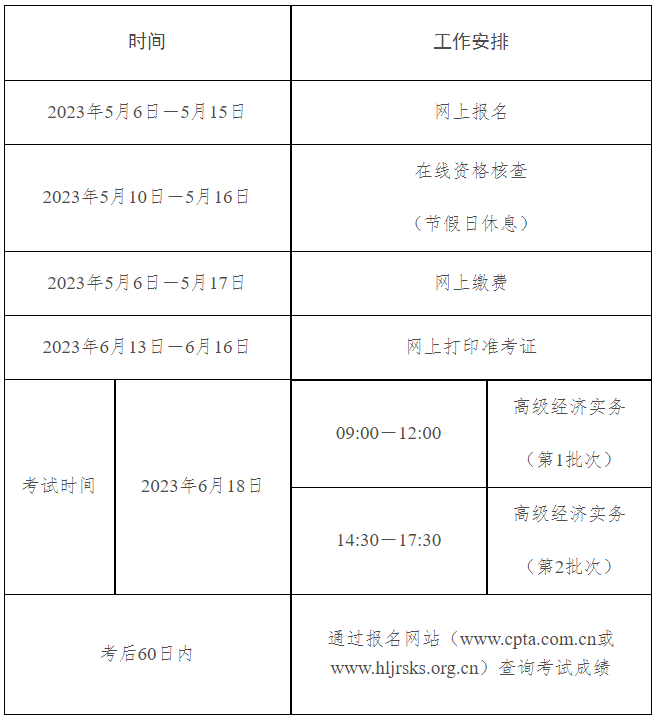 黑龙江考区2023年度高级经济师考试报考安排公布！网上报名时间为5月6日至5月15日！