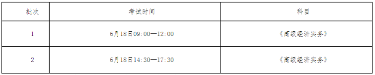 天津考区2023年度高级经济师考试报考安排公布！网上报名时间为4月29日至5月8日！