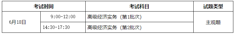 高级经济师 经济师报考 经济师报名时间