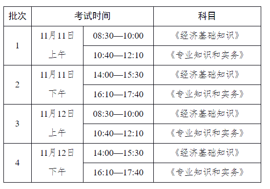 西藏考区2023年度初、中级经济师考试报考安排公布！网上报名时间为7月27日至8月10日！