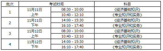 内蒙古考区2023年度初、中级经济师考试报考安排公布！网上报名时间为7月31日至8月20日！