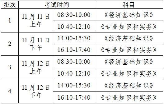 新疆兵团考区2023年度初、中级经济师考试报考安排公布！网上报名时间为7月25日至8月28日！