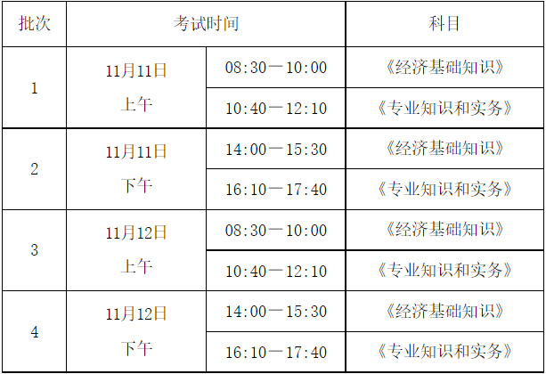 辽宁考区2023年度初、中级经济师考试报考安排公布！网上报名时间为8月7日至8月17日！