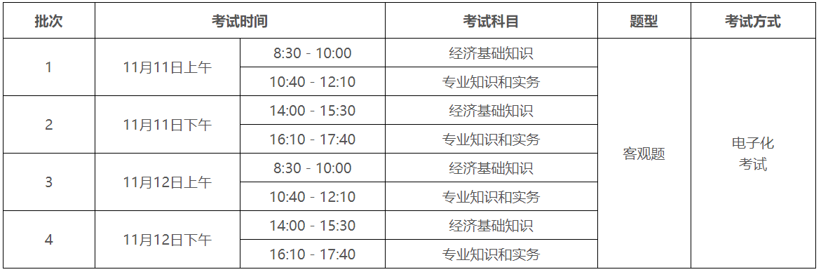 广东考区2023年度初、中级经济师考试报考安排公布！网上报名时间为8月14日至8月24日！