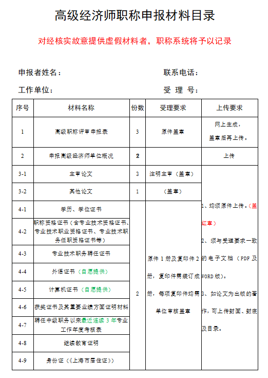 上海高级经济评审材料要求