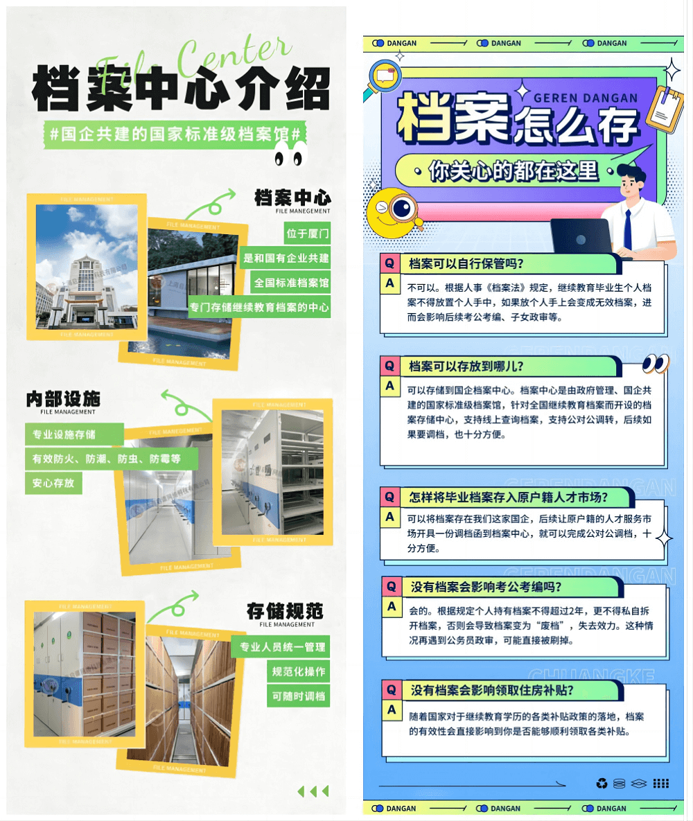 上海落户档案在自己手里该怎么办？