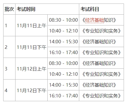 2023年山东经济师准考证打印入口开通