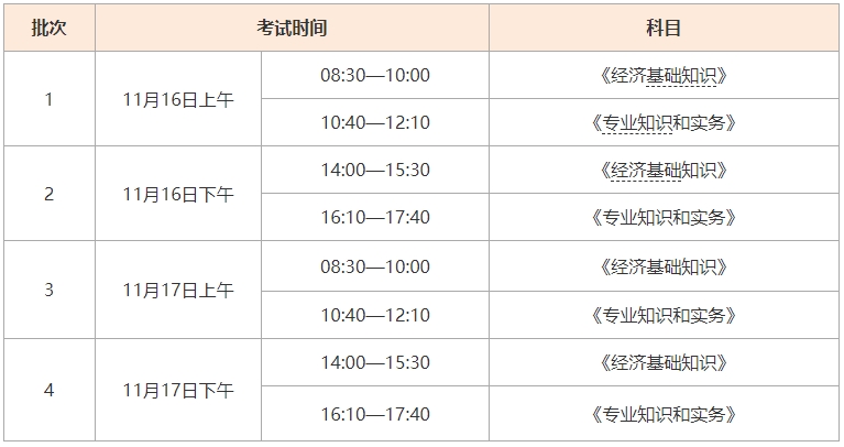 2024年经济师考试报名时间新疆