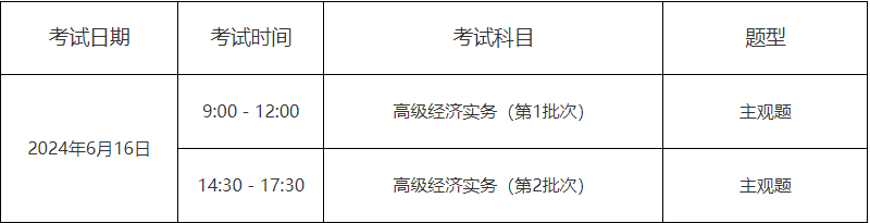 2024年上海高级经济师考试设置！