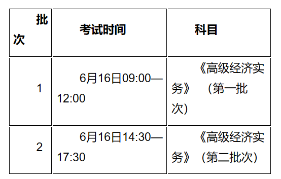 2024年度全国高级经济专业技术资格考试考务工作安排