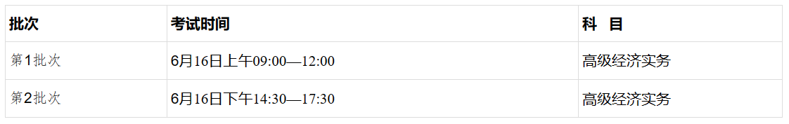 广西省2024年度全国高级经济专业技术资格考试考务工作安排