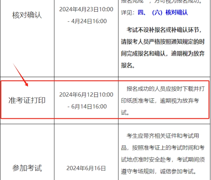 上海高级经济师考试准考证打印时间
