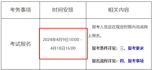 2024年上海高经报名将于今天截止！