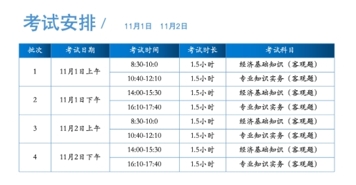 河北2025年初级经济师报名入口确定，速看报考条件及报名费