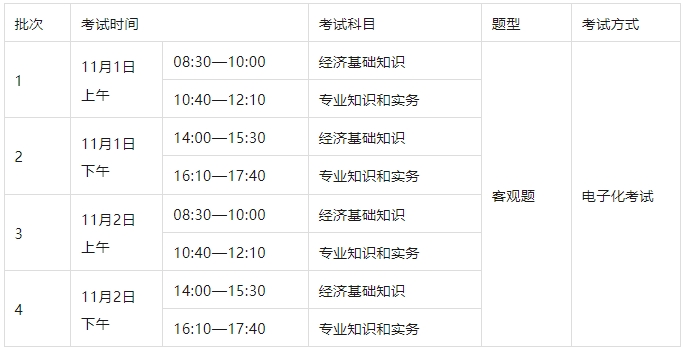 重庆2025年初中级经济师报考公告及报名时间发布！