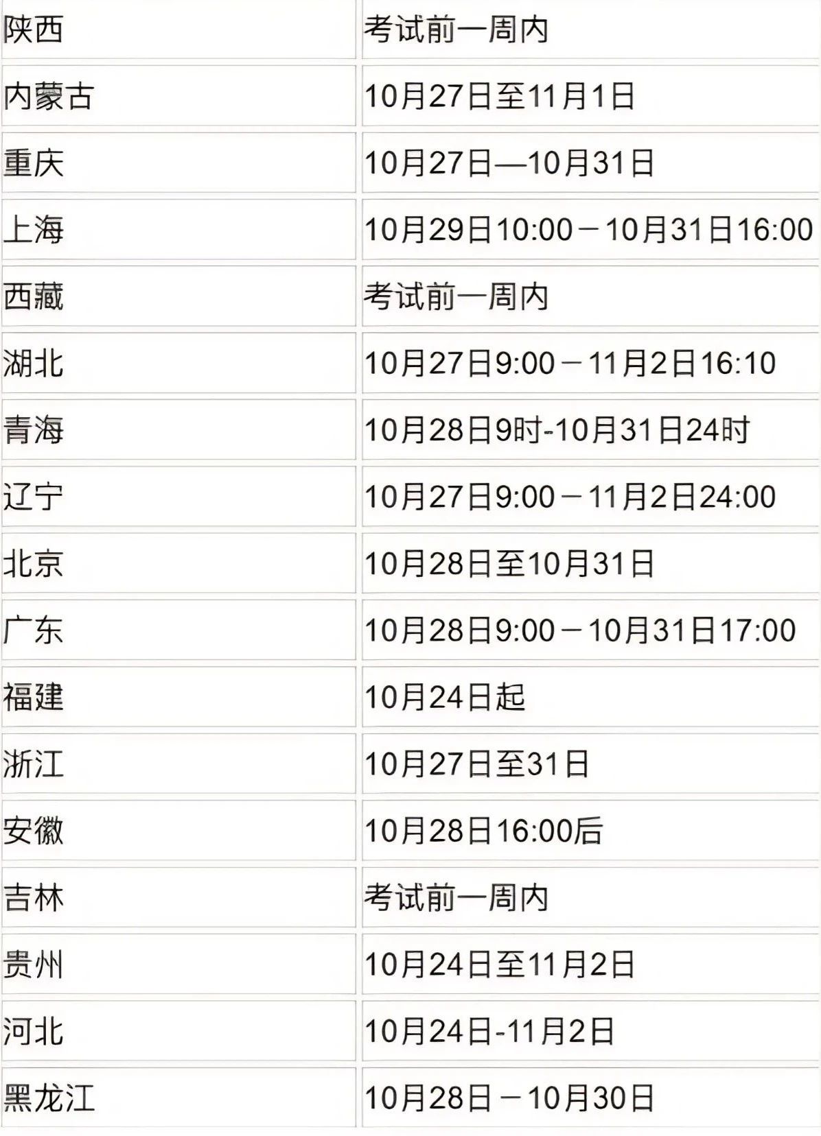 2025年初中级经济师考试时间及准考证打印时间汇总