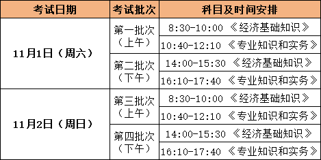 2025年上海初、中级经济师准考证今日开始打印！（附：考后成绩与证书管理）