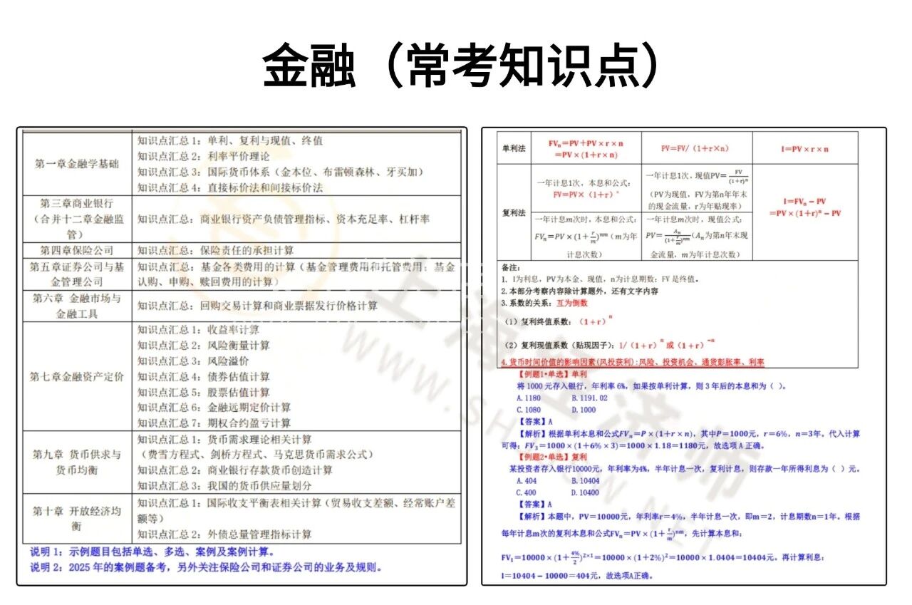 拿下计算题老大难，中级经济师常考数字/公式/知识点汇总！（干货）