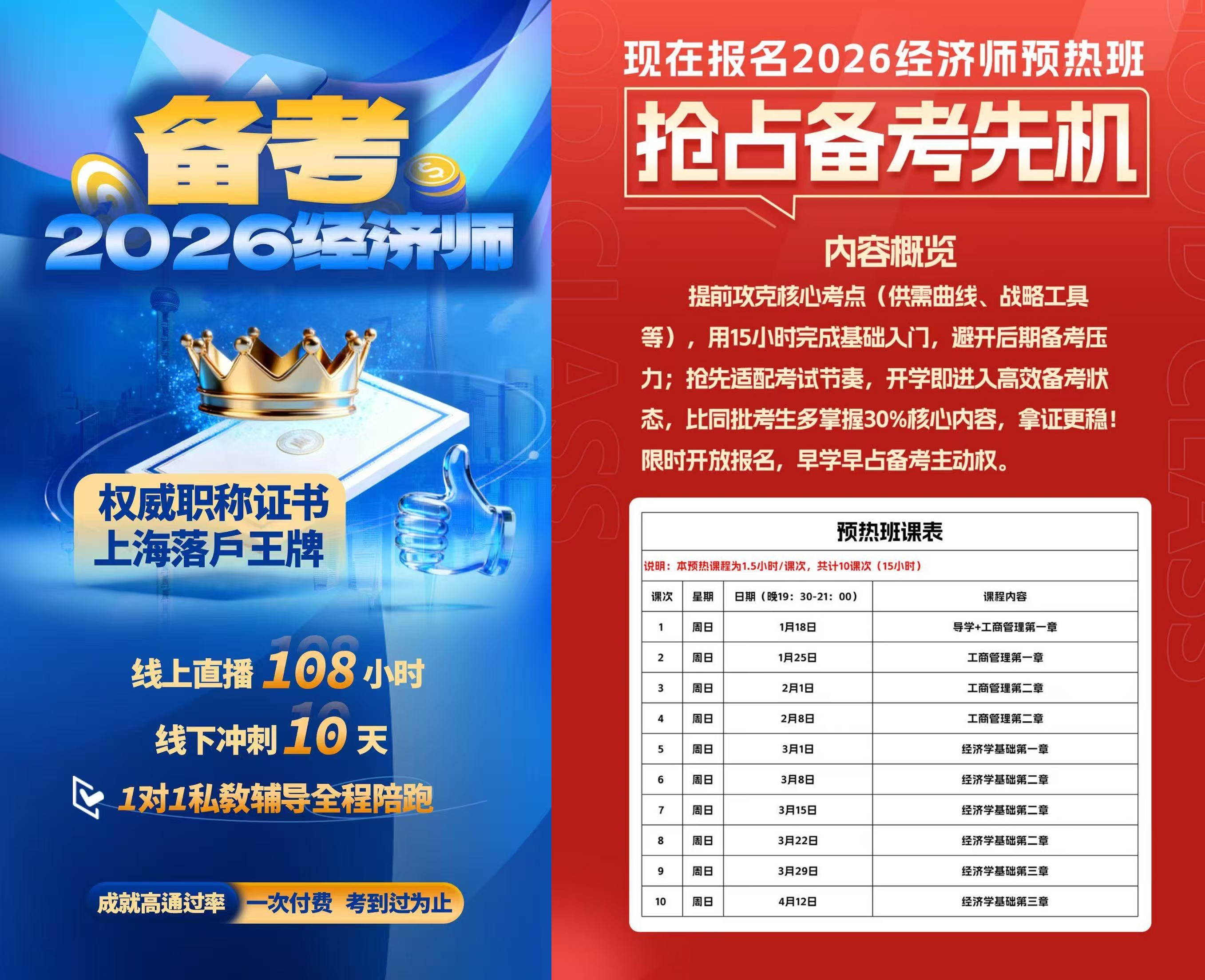 2026年中级经济专业技术资格考试报考条件