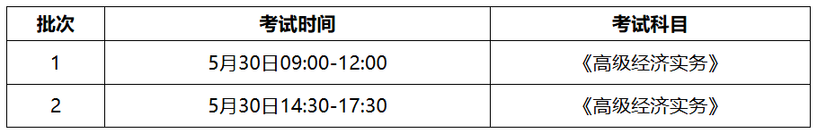 2026年度高级经济专业技术资格考试安徽考区公告