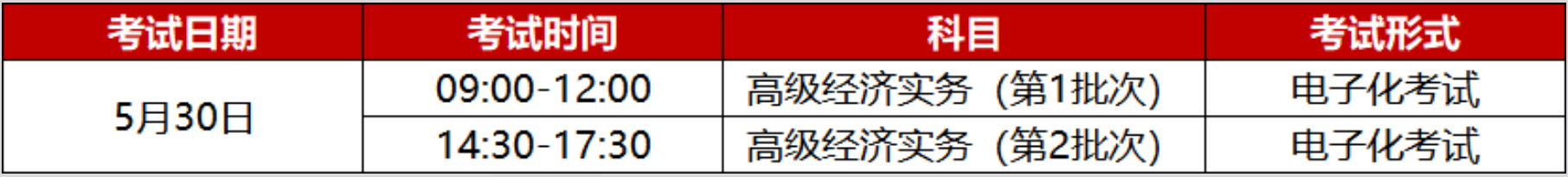 2026年高级经济师各地准考证打印时间汇总！