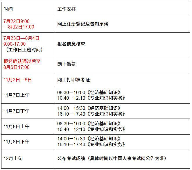 江西2026年初中级经济师考试报名通知（7月22日-8月2日报名）