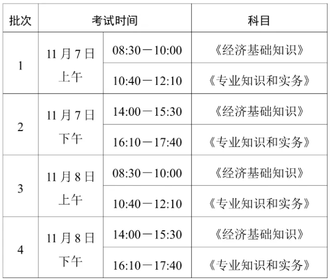 内蒙古锡林郭勒盟2026年初中级经济师报名通知(7月24日-8月9日报名)