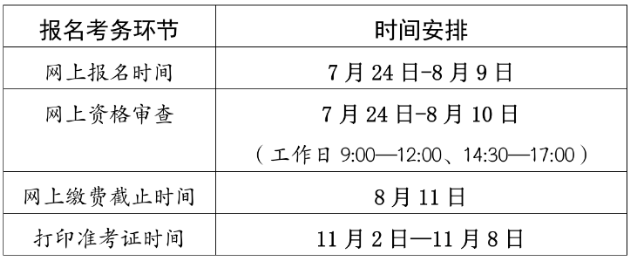 内蒙古锡林郭勒盟2026年初中级经济师报名通知(7月24日-8月9日报名)