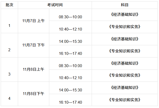 江苏2026年初中级经济师报名通知(7月23日-8月12日报名)